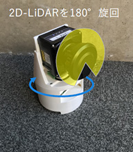 2D-LiDARを180°旋回