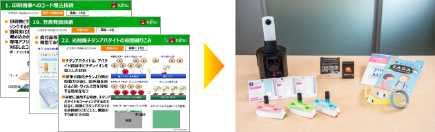 共創活動による新ビジネス