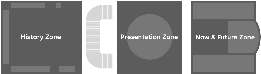 テクノロジーホールの簡易地図