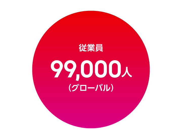 株主・投資家の皆様へリンクする画像