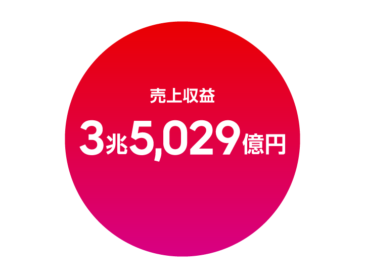 株主・投資家の皆様へリンクする画像