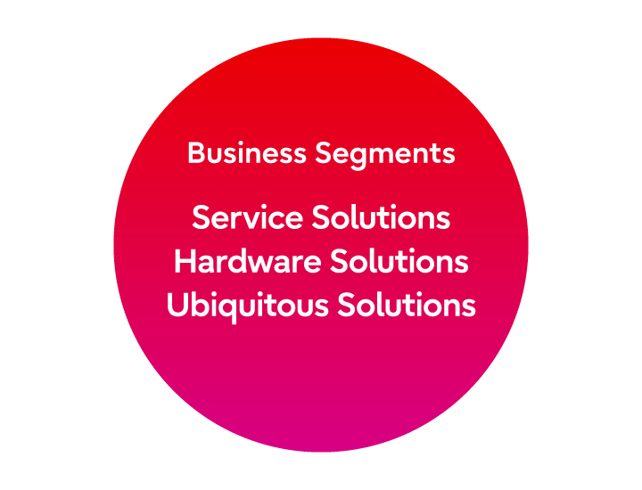 Link image of Our Business