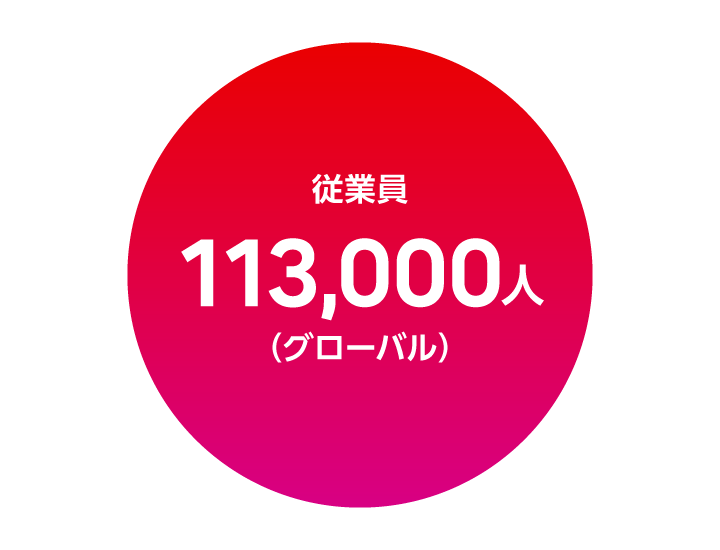 株主・投資家の皆様へリンクする画像