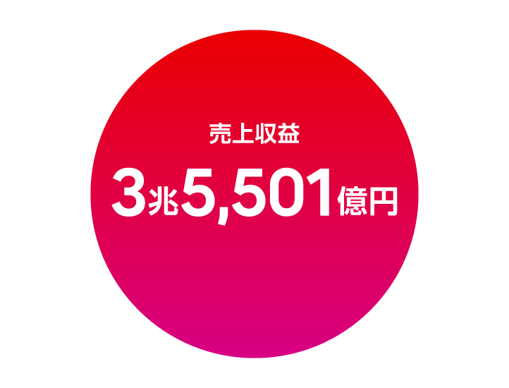 株主・投資家の皆様へリンクする画像