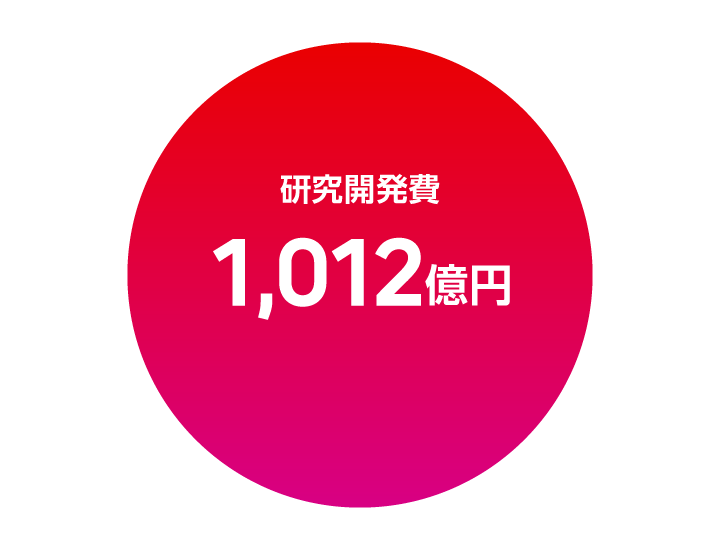 研究開発へリンクする画像