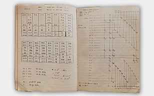 FACOM128B設計計画書の写真