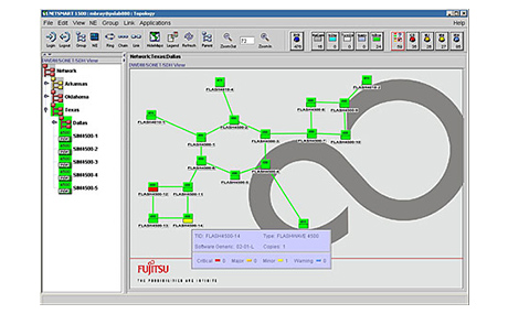Image of NetSmart Network Management Software (1998)