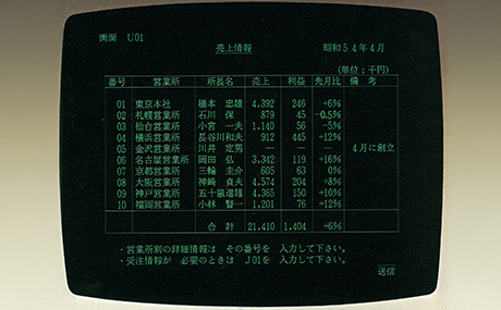 富士通日本語情報システム JEF（1979年）の画像