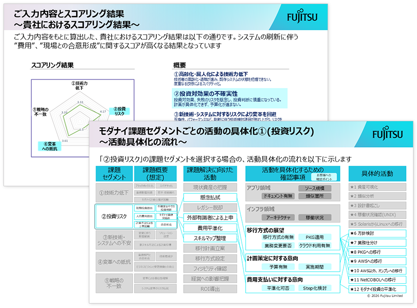 診断結果の一部のスクリーンショット
