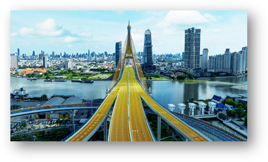 Fujitsu CxO Survey 2025