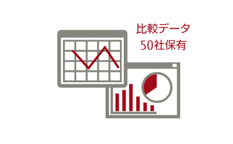グラフと円グラフ