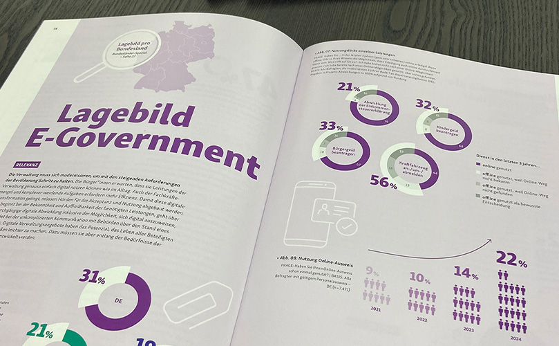 Digitale Verwaltung in Deutschland: Fortschritte, aber noch viel zu tun - eGovernment Monitor 2024