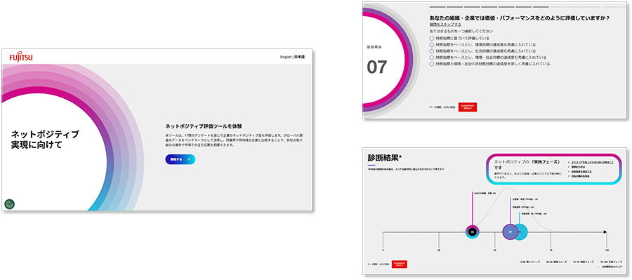 ネットポジティブ評価ツール