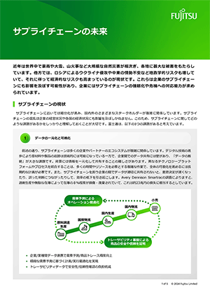 ホワイトペーパーのサムネイル画像
