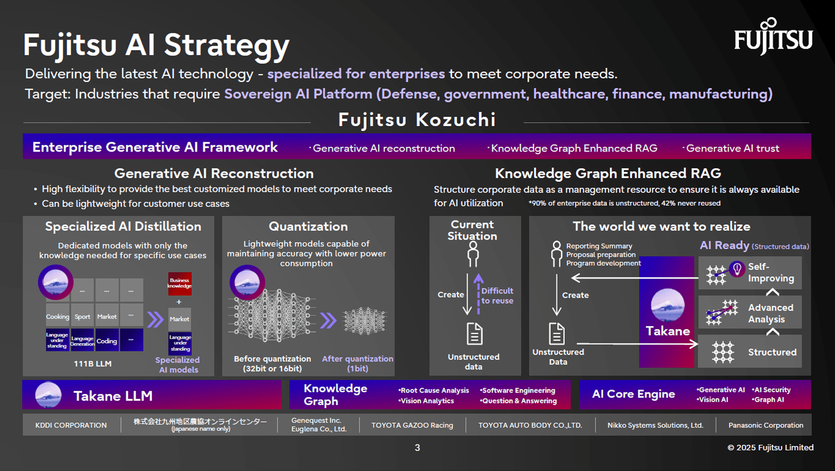 Fujitsu Rts Driving Japan's digital future: Fujitsu's full-stack development for ...