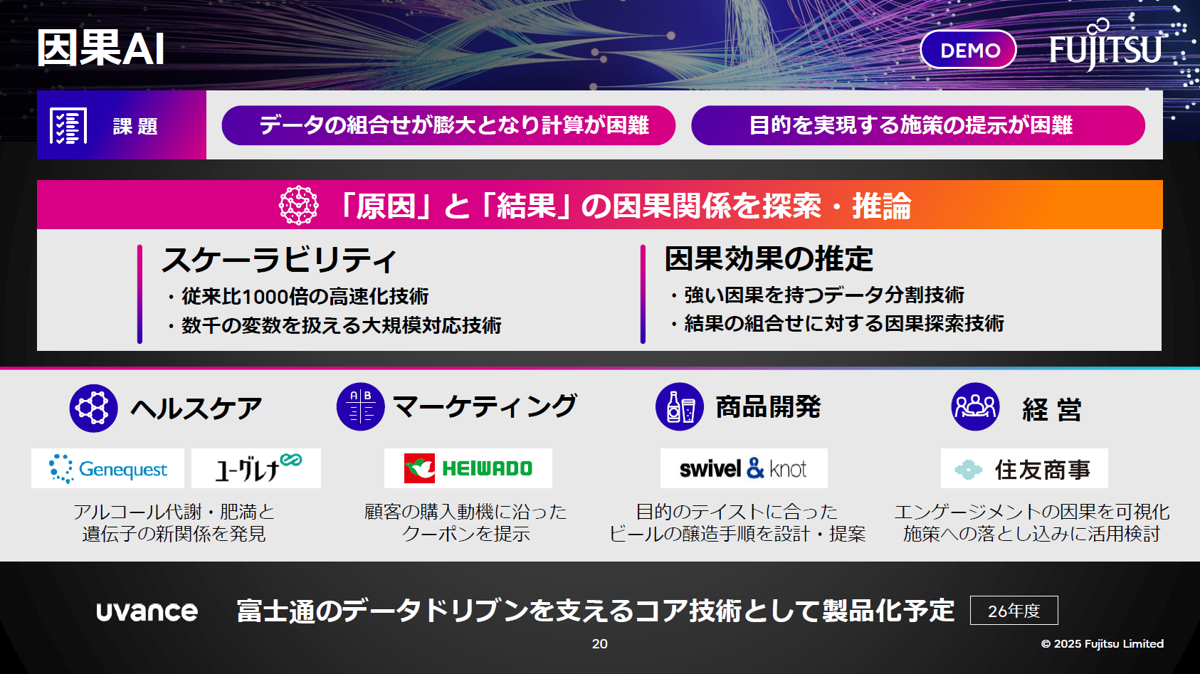 因果AI技術。原因と結果の関係を探索し、スケーラビリティと因果効果推定でデータ駆動型分析を実現。
