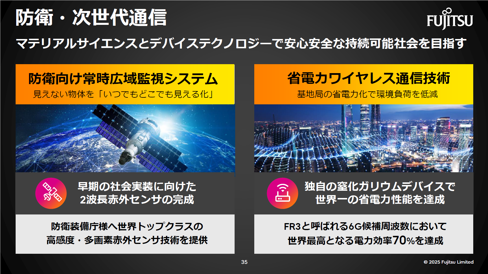 防衛・次世代通信。マテリアルサイエンスとデバイステクノロジーで安心安全な持続可能社会を目指す。世界トップクラスの好感度・多画素赤外センサ技術による防衛監視と窒化ガリウムデバイスによる省電力ワイヤレス通信技術。