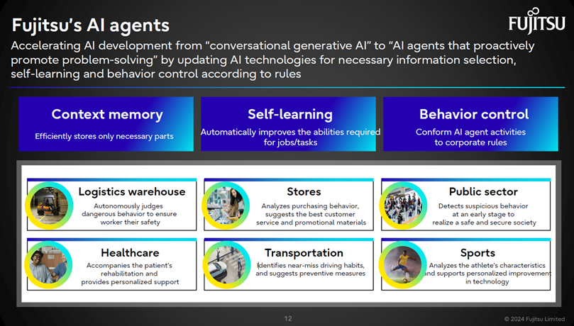 Fujitsu’s AI agents Accelerating AI development from “conversational generative AI” to “AI agents that proactively promote problem-solving” by updating AI technologies for necessary information selection, self-learning and behavior control according to rules. Context memory Efficiently stores only necessary parts Self-learning Automatically improves the abilities required for jobs/tasks Behavior control Conform AI agent activities to corporate rules Logistics warehouse Autonomously judgesdangerous behavior to ensure worker their safety. Stores Analyzes purchasing behavior, suggests the best customer service and promotional materials. Public sector Detects suspicious behavior at an early stage to realize a safe and secure society Healthcare Accompanies the patient’s rehabilitation and provides personalized support Transportation Identifies near-miss driving habits, and suggests preventive measures Sports Analyzes the athlete’s characteristics and supports personalized improvement in technology