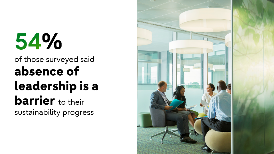 54% of those surveyed said absence of leadership is a barrier to their sustainability progress