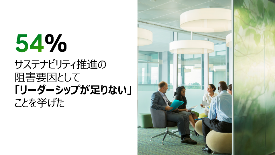 54%が、サステナビリティ推進の阻害要因として「リーダーシップが足りない」ことを挙げた
