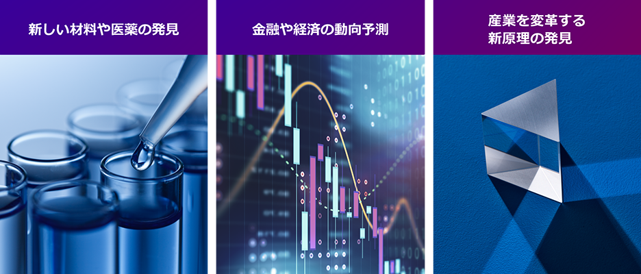 量子コンピュータ活用領域の例を示した図
