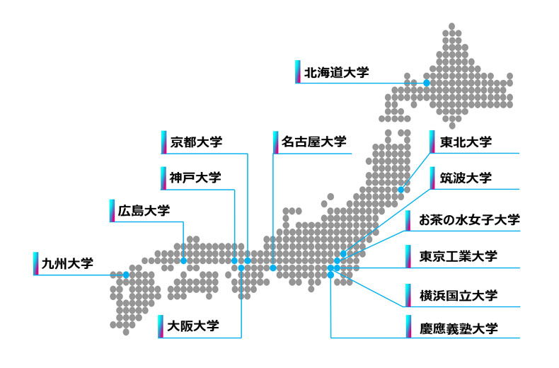 富士通スモールリサーチラボの展開状況(国内)2023年11月時点