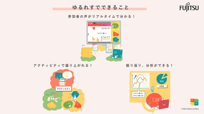 ゆるれすでできること