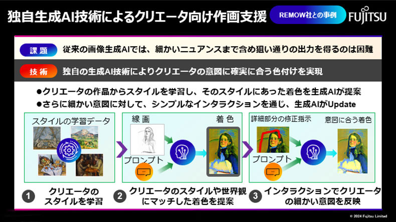 富士通の独自生成AI技術事例(REMOW社との事例)
