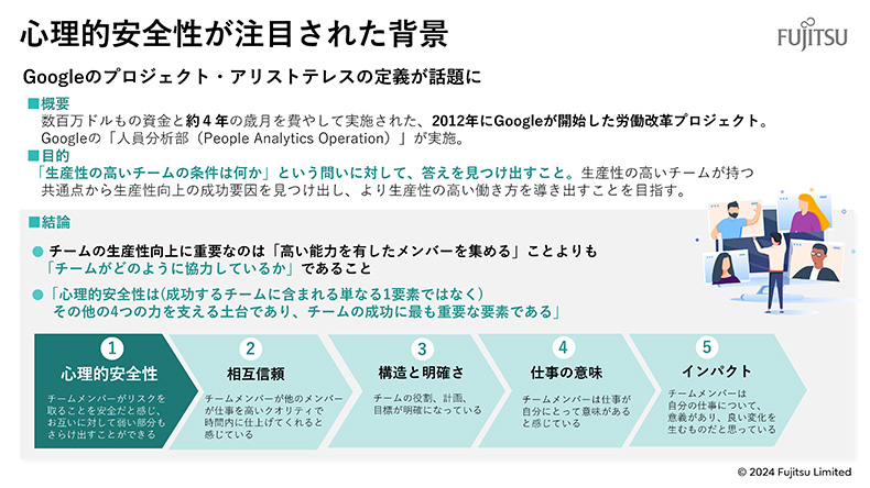 「チームがどのように協力しているか」が、チームの生産性向上において重要で、また心理的安全性こそがチームの成功に最も重要な要素となることを説明したスライド
