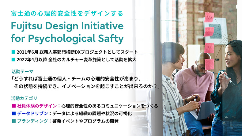 富士通の心理的安全性をデザインするプロジェクトの概要