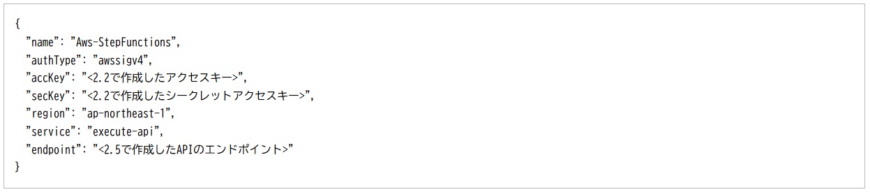 ソースコード１