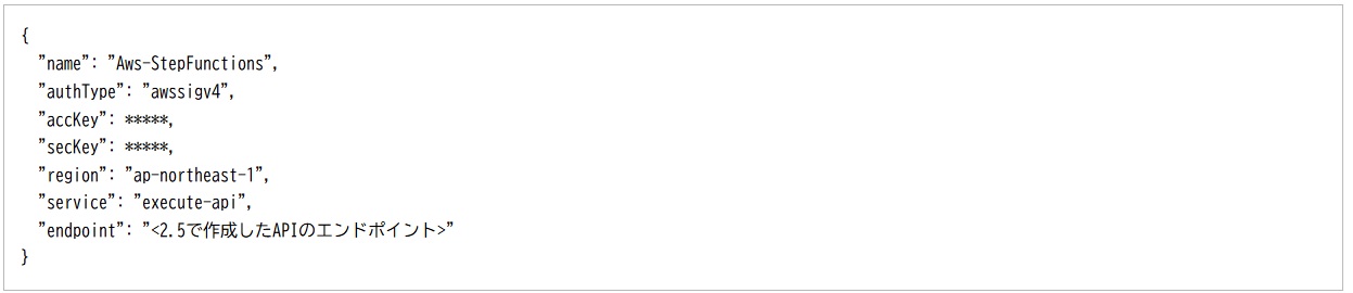 ソースコード４
