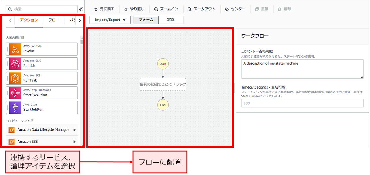 Step Functionsの作成画面
