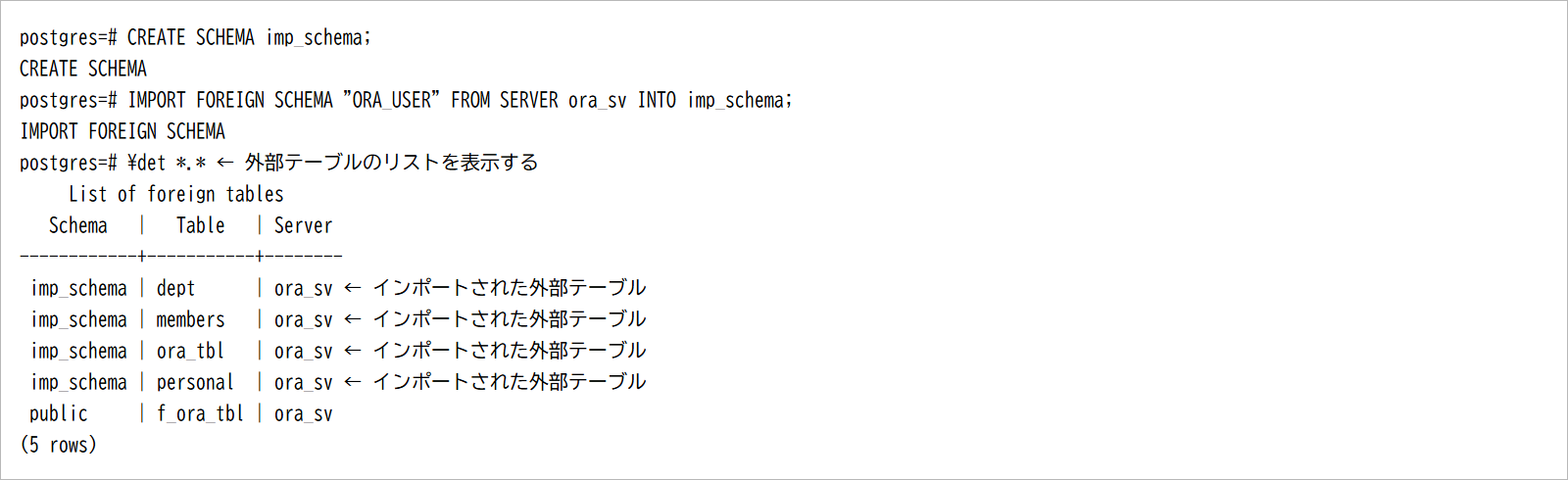 ソースコード10