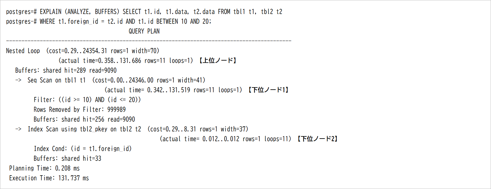 ソースコード21