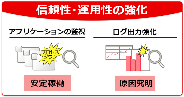 信頼性・運用性の強化によりシステムの安定稼働を実現