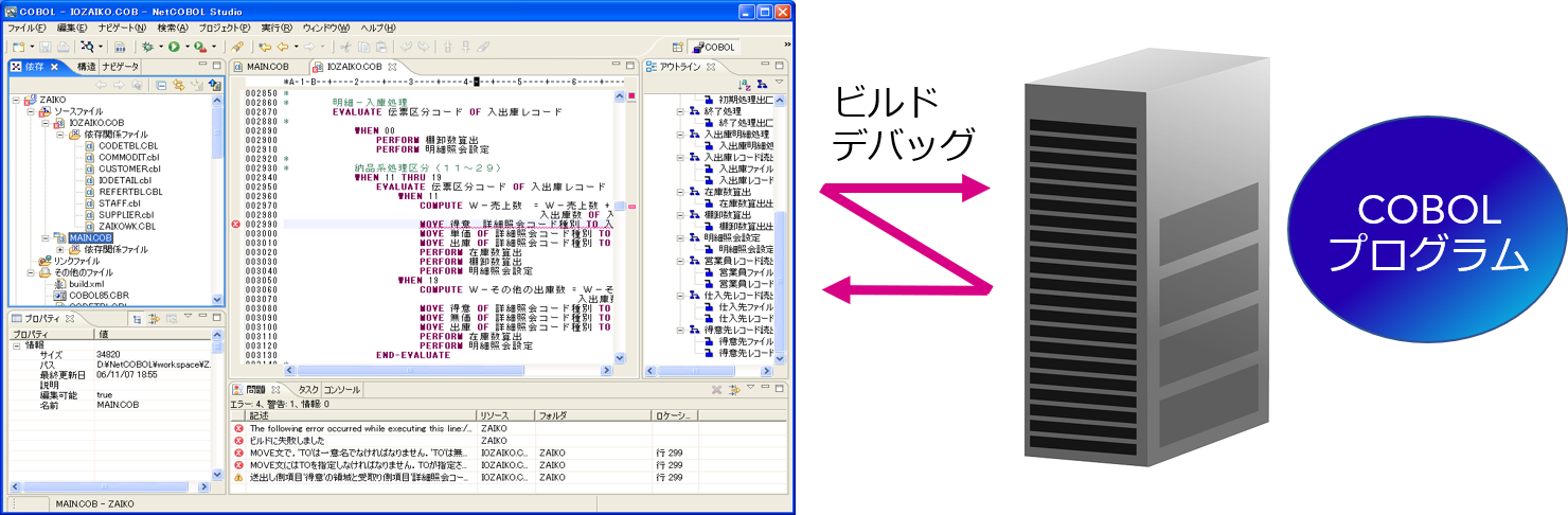 Windows版NetCOBOLに含まれるNetCOBOL Studioを利用した分散開発機能（リモートビルド、リモートデバッグ）
