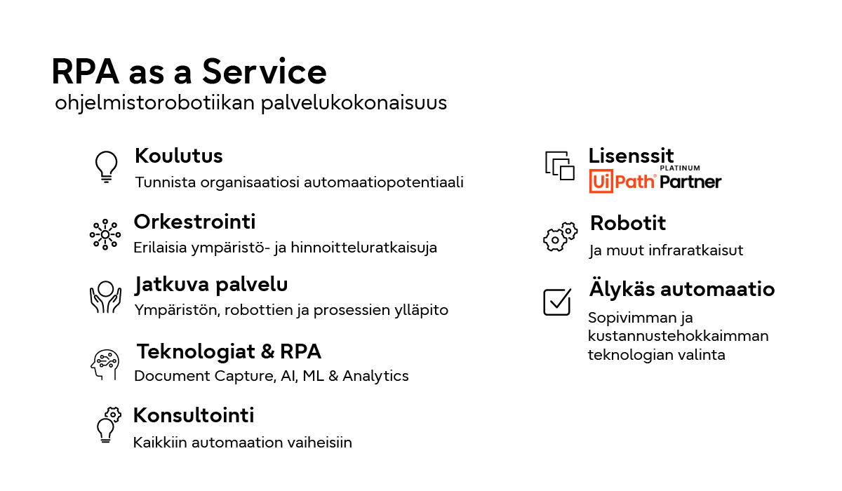 RPA as a Service is visually represented, highlighting its features and benefits in a professional layout.