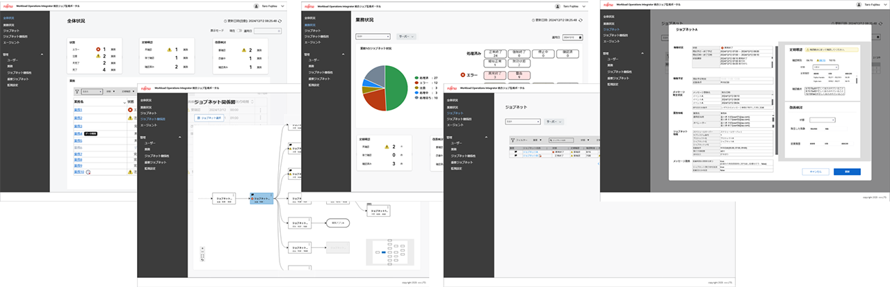 Workload Operations Integrator（ワークロード オペレーションズ インテグレーター）で可視するデータの画面例