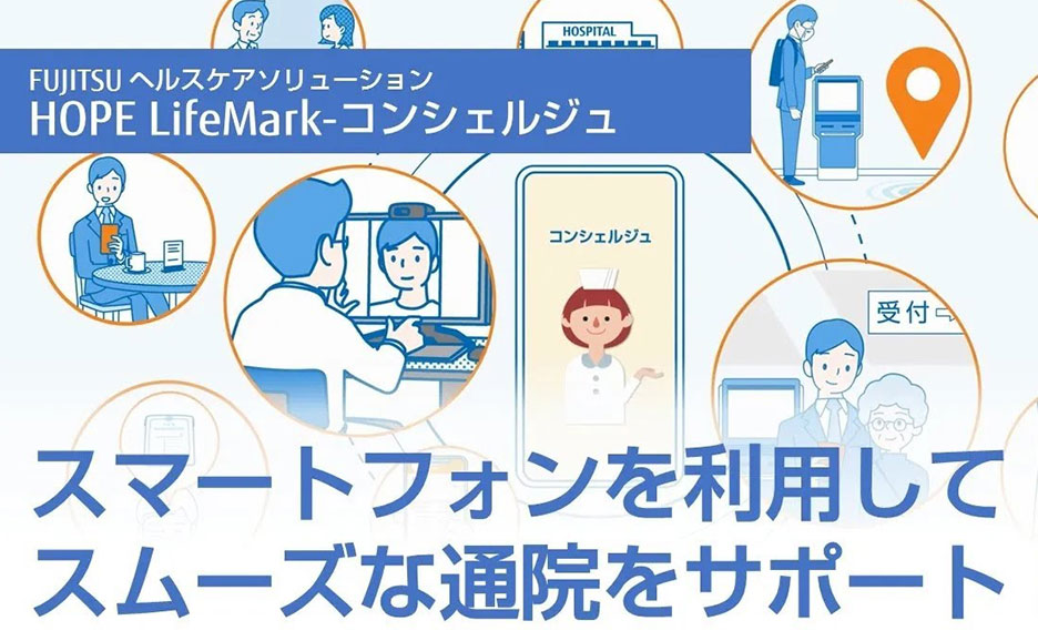 下記テキストを補足する画像