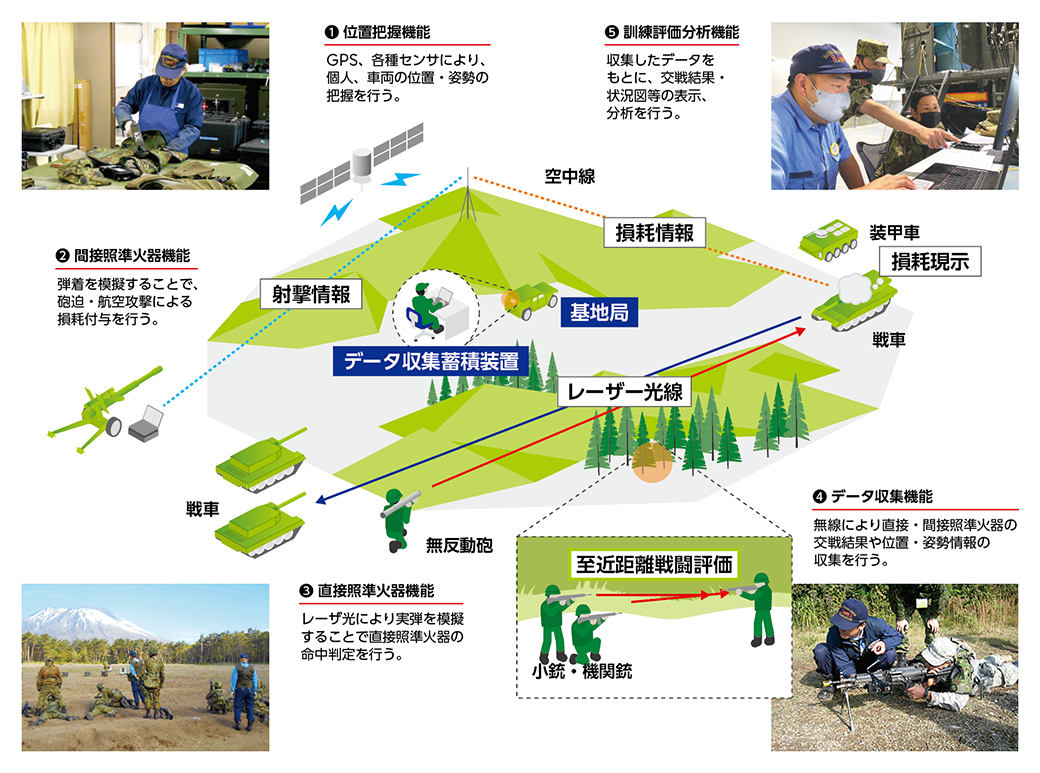 現場で培ったノウハウによる他社にはできないメンテナンス-02