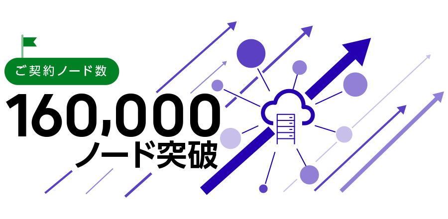 ご契約ノード数 160,000ノード突破