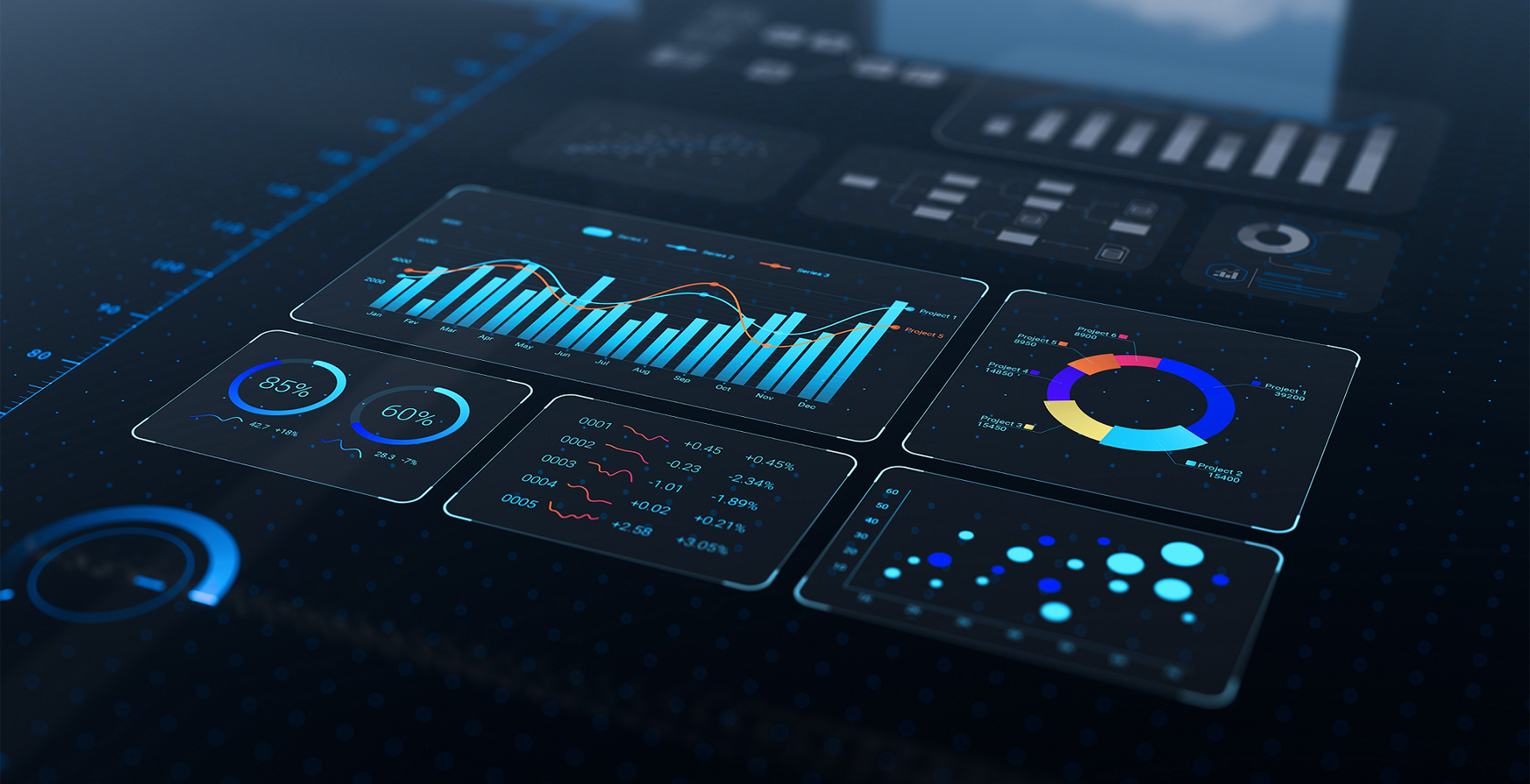 ディスプレイに映し出されるグラフやインジケータ