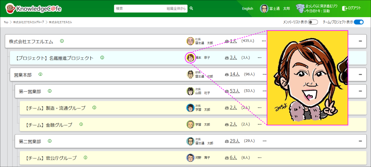 KnowledgeC@fe「組織・ひと 名鑑」のご紹介