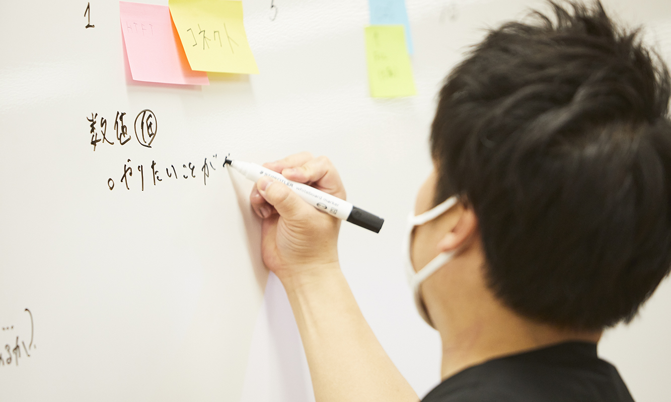 ホワイトボードに書き込む様子