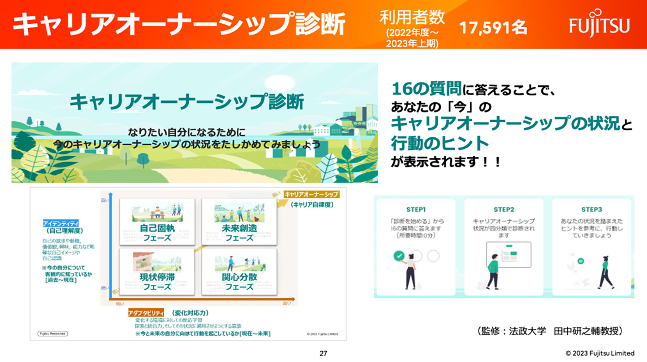 キャリアオーナーシップ診断について