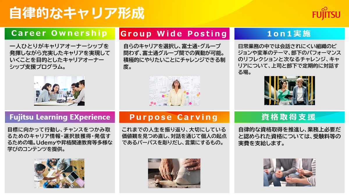 自律的なキャリア形成、Career Ownership、Group Wide Posting、1on1実施、Fujitsu Learning EXperience、Purpose Carving、資格取得支援
