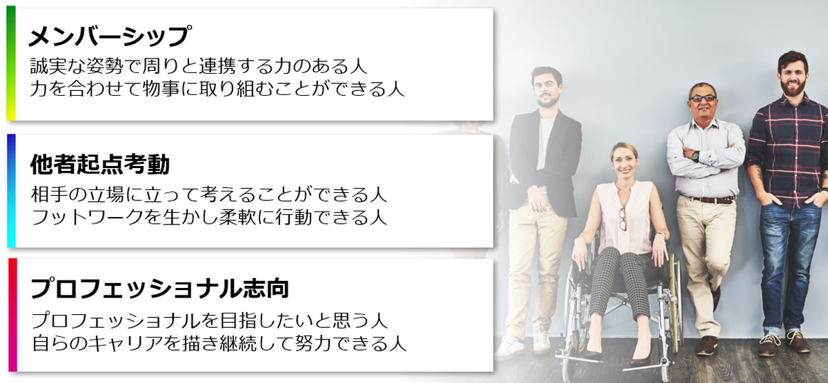 メンバーシップ、他社起点考動、プロフェッショナル志向