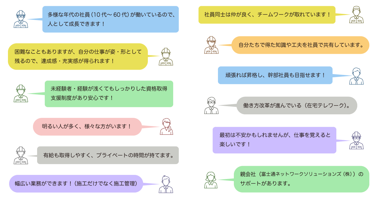 多様な年代の社員（10代～60代）が働いているので、人として成長できます！／困難なこともありますが、自分の仕事が姿・形として残るので、達成感・充実感が得られます！／未経験者・経験が浅くてもしっかりした資格取得支援制度があり安心です！／明るい人が多く、様々な方がいます！／有給も取得しやすく、プライベートの時間が持てます。／幅広い業務ができます！（施行だけでなく施工管理）／社員同士は仲が良く、チームワークが取れています！／自分たちで得た知識や工夫を社員で共有しています。／頑張れば昇格し、幹部社員も目指せます！／働き方改革が進んでいる（在宅テレワーク）。／最初は不安かもしれませんが、仕事を覚えると楽しいです！／親会社（富士通ネットワークソリューションズ（株））のサポートがあります。