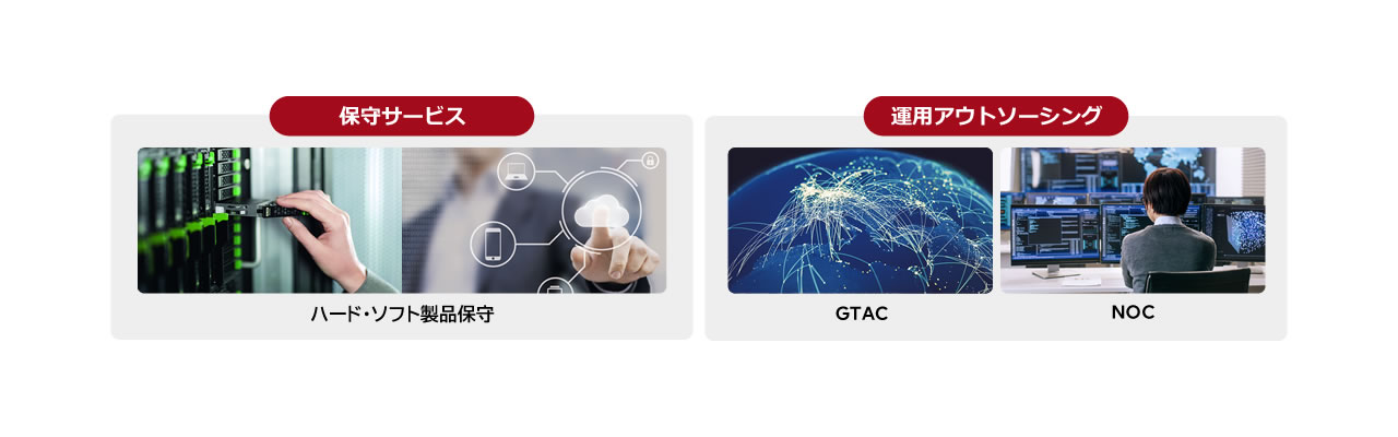 ハード・ソフト製品保守と運用アウトソーシングに関するビジネスイメージ